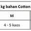 Kain 1 Kilo Berapa Meter