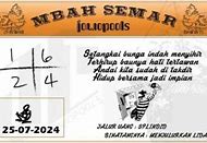 Ramalan Mbah Semar Hk Hari Ini 2024